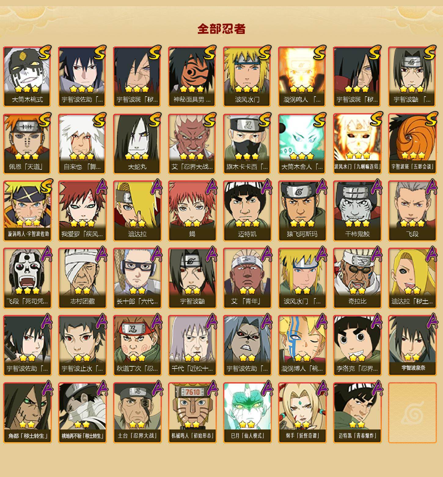 HYCMW418305火影忍者账号详情图2