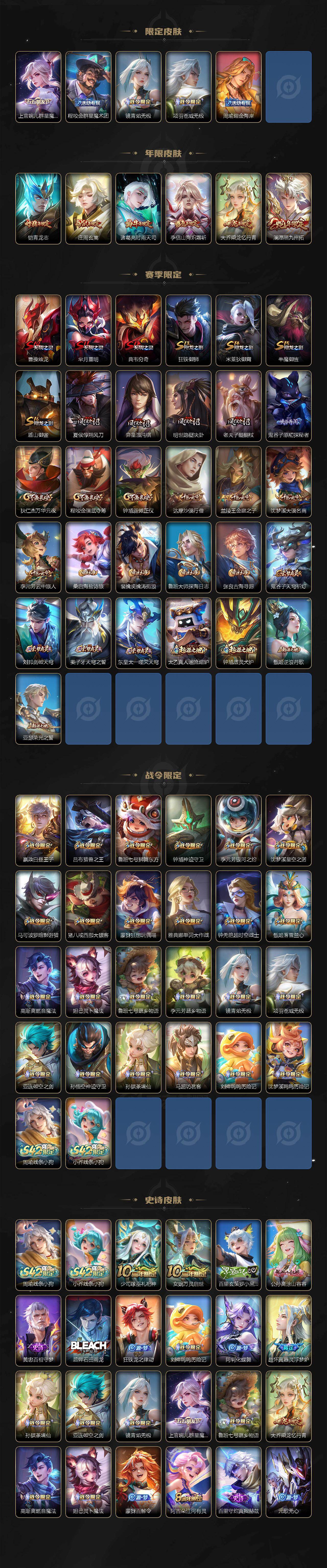 WZLX4208253王者荣耀账号详情图3