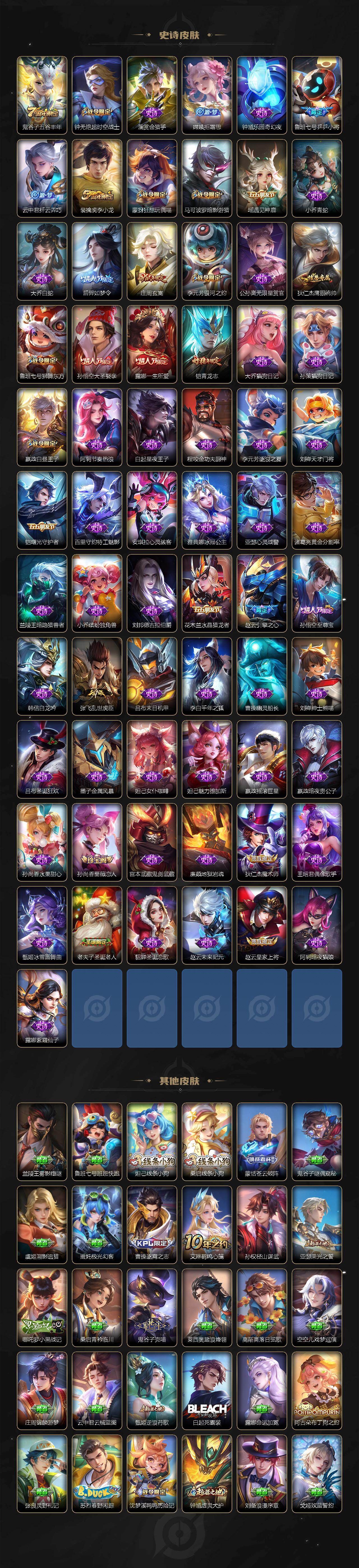 WZLX4208253王者荣耀账号详情图4