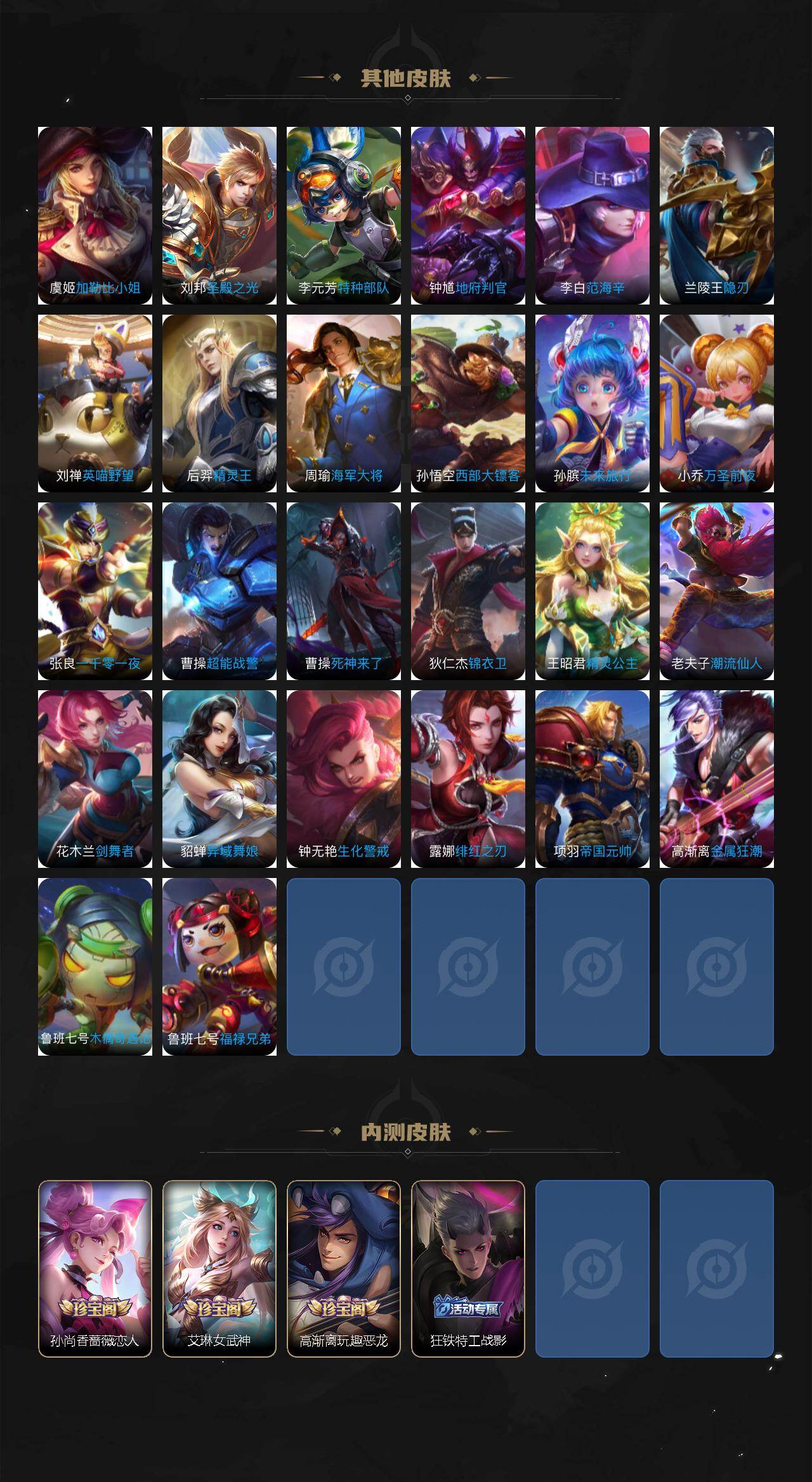 WZLX4208253王者荣耀账号详情图7