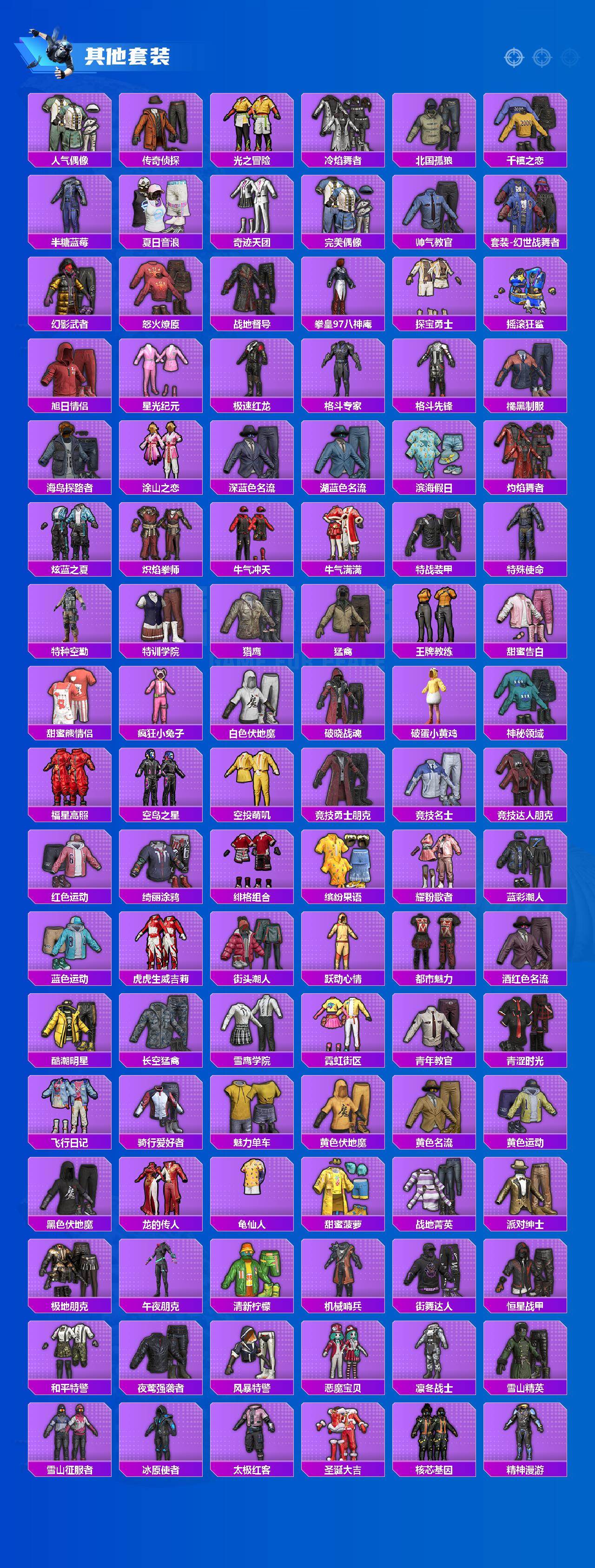 HPCMW4116525和平精英账号详情图4 HPCMW4116525和平精英账号详情图4