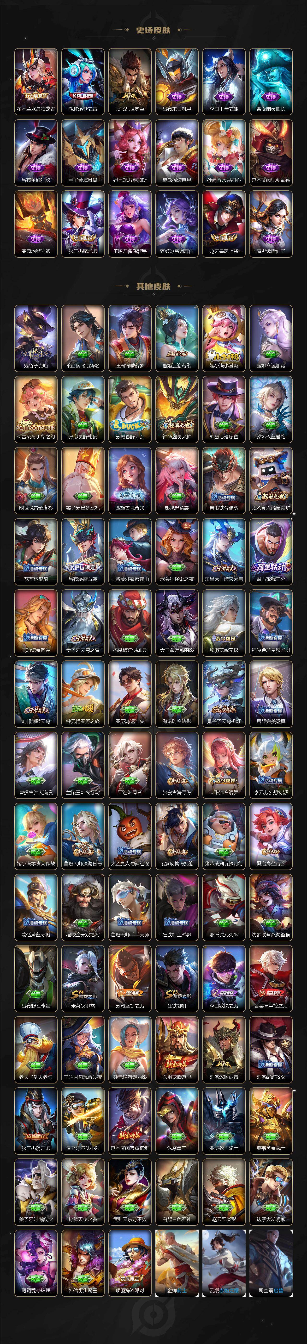 WZXS4224907王者荣耀账号详情图3