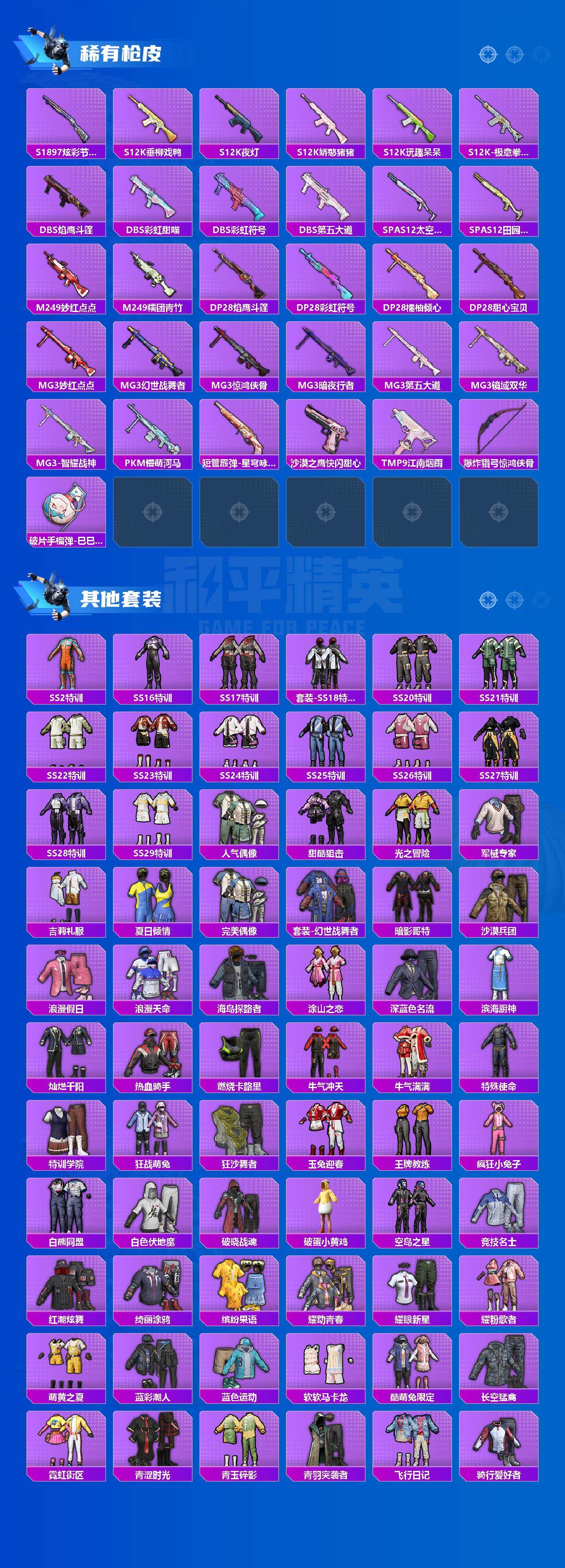 HPLX4114947和平精英账号详情图4