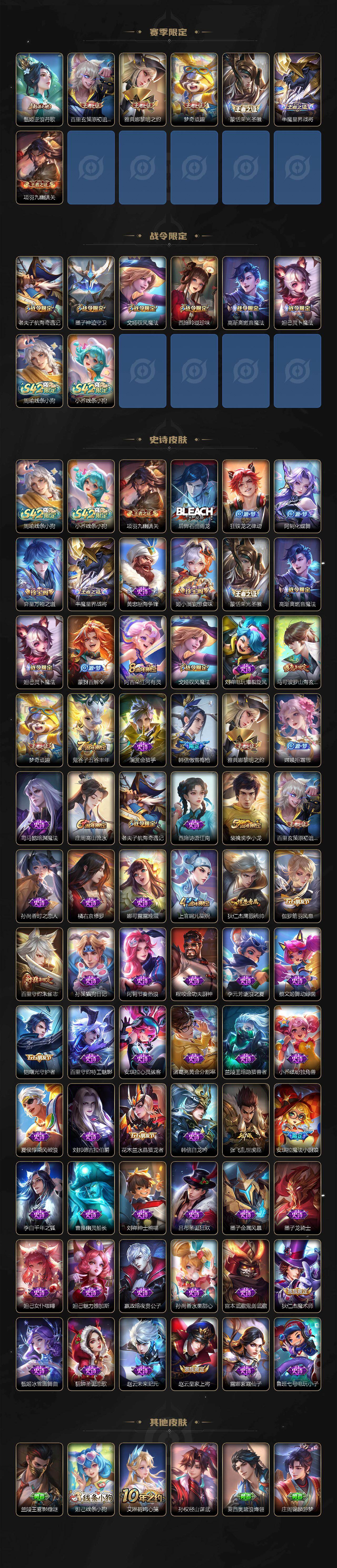 WZJZ4213400王者荣耀账号详情图3