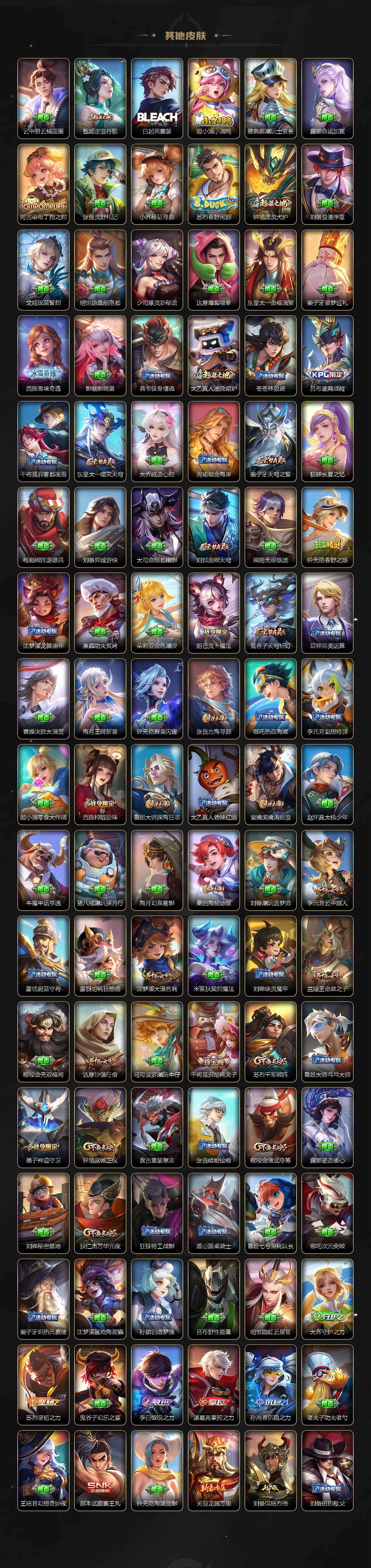 WZJZ4213400王者荣耀账号详情图4