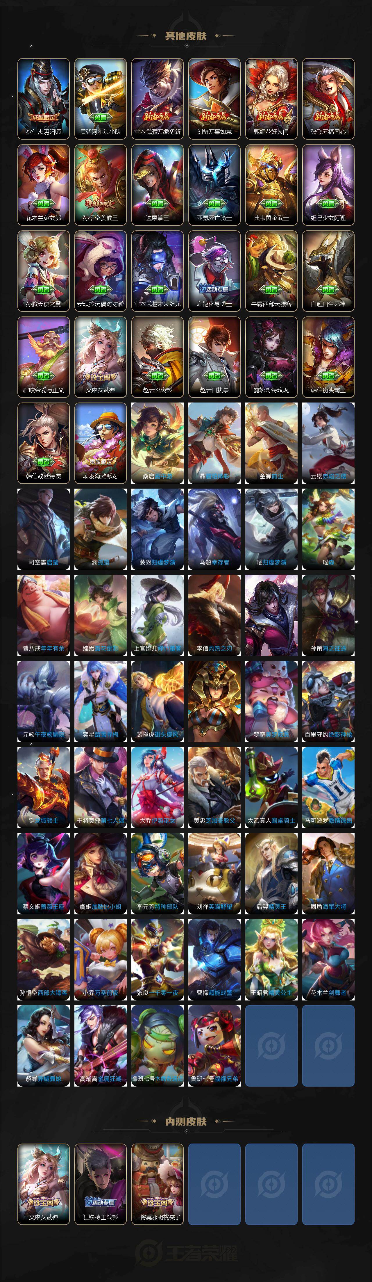 WZJZ4213400王者荣耀账号详情图5