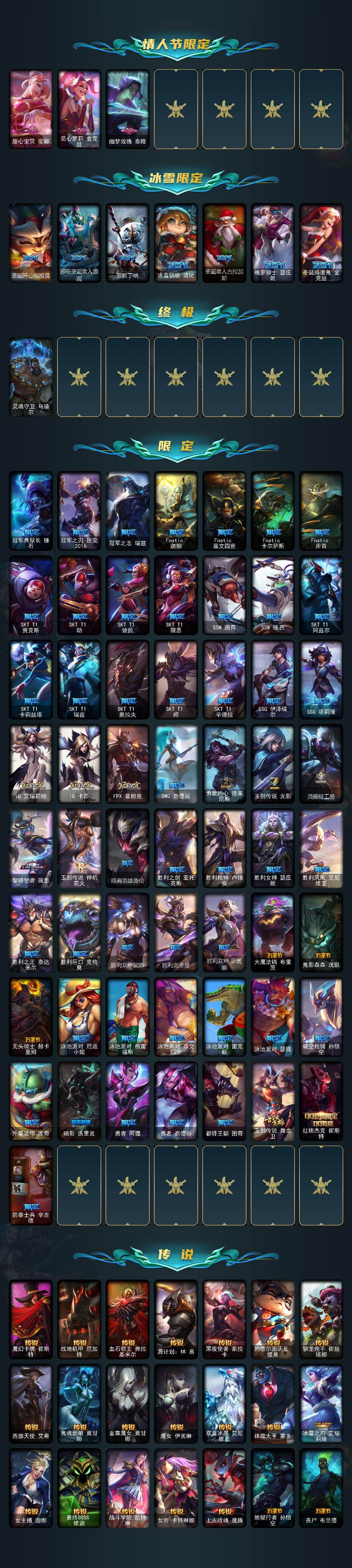 LOLLX422693英雄联盟账号详情图3