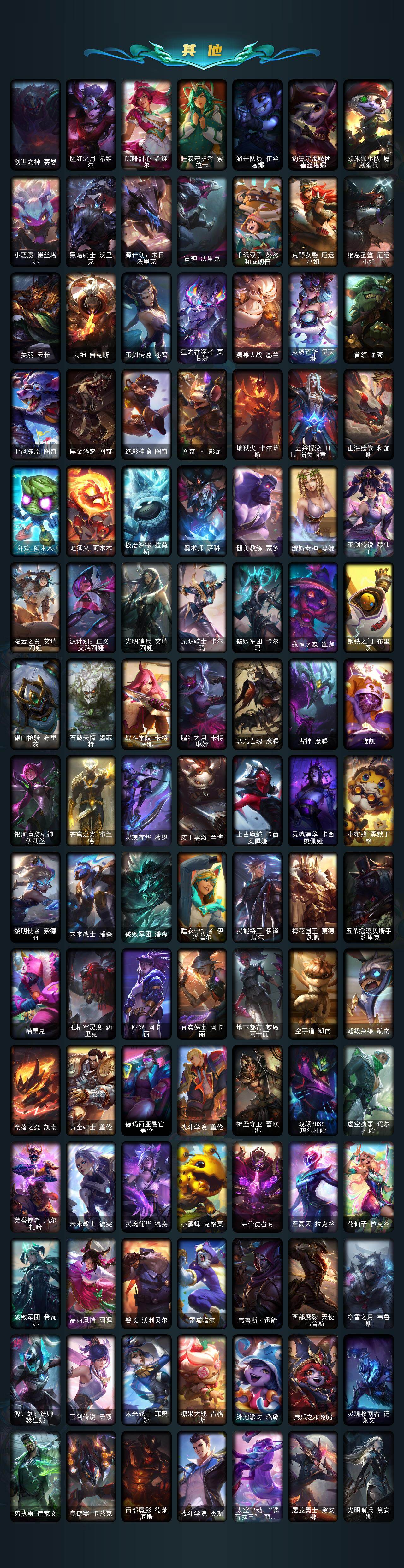 LOLLX422693英雄联盟账号详情图5