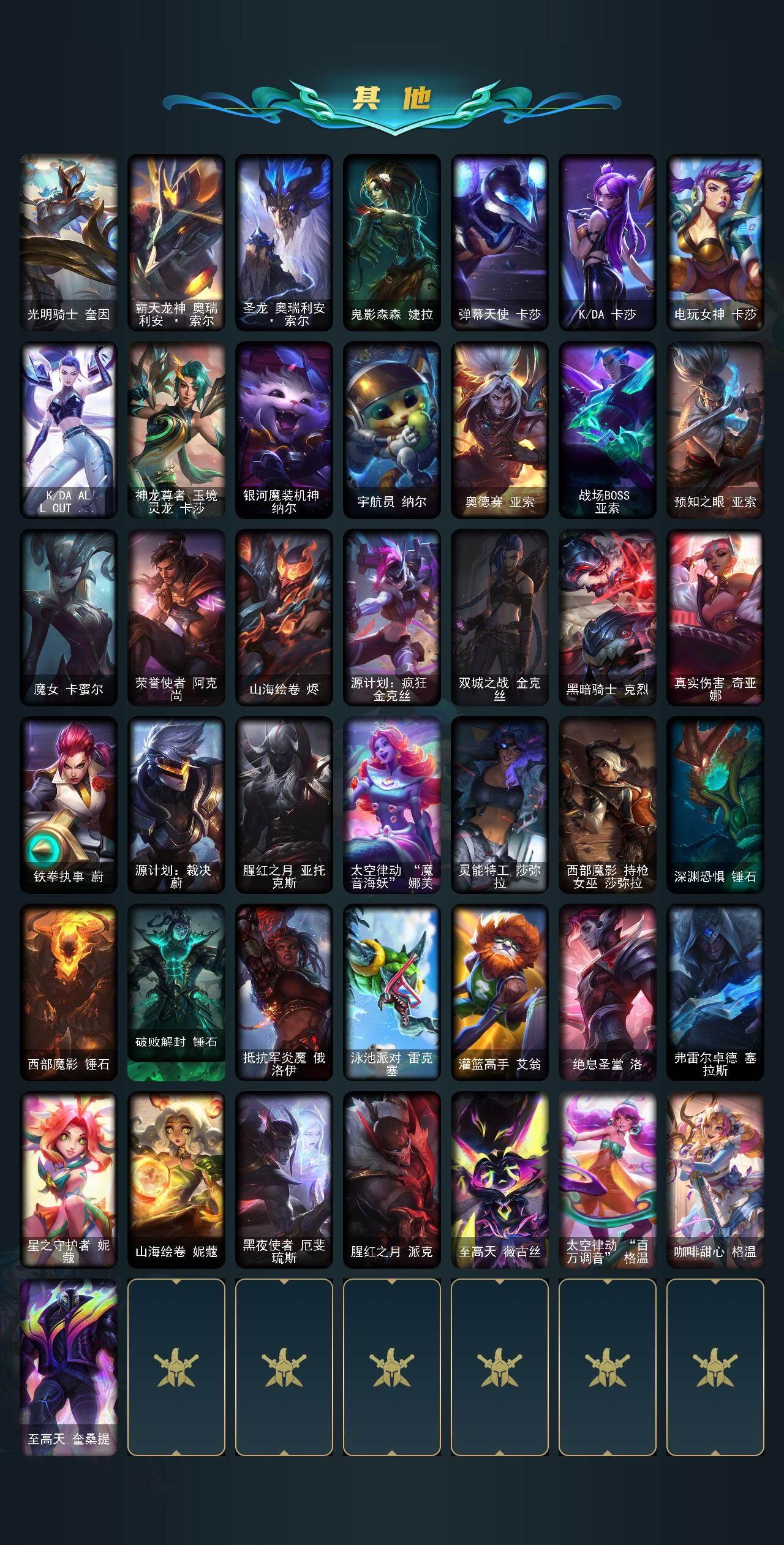 LOLLX422693英雄联盟账号详情图6