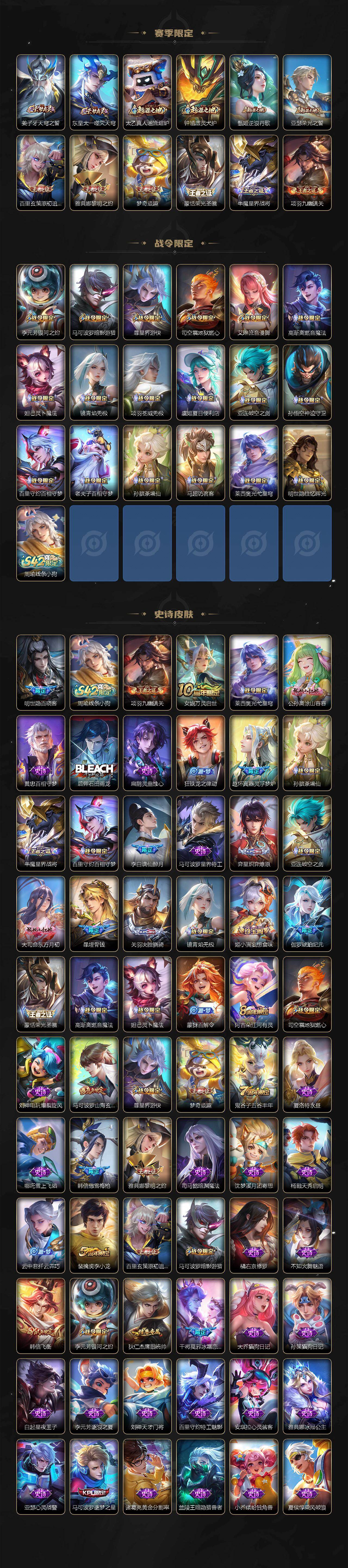 WZCMW4211574王者荣耀账号详情图3