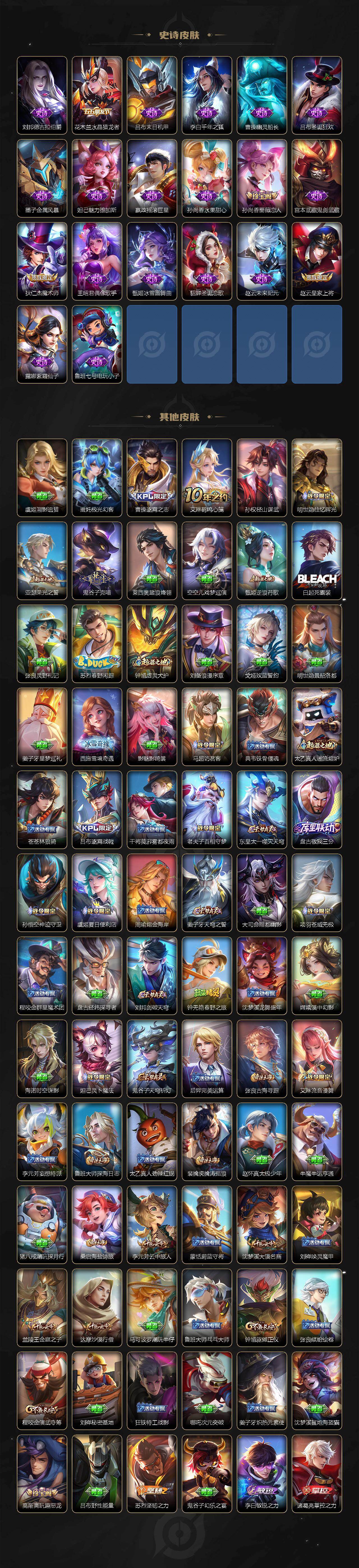 WZCMW4211574王者荣耀账号详情图4