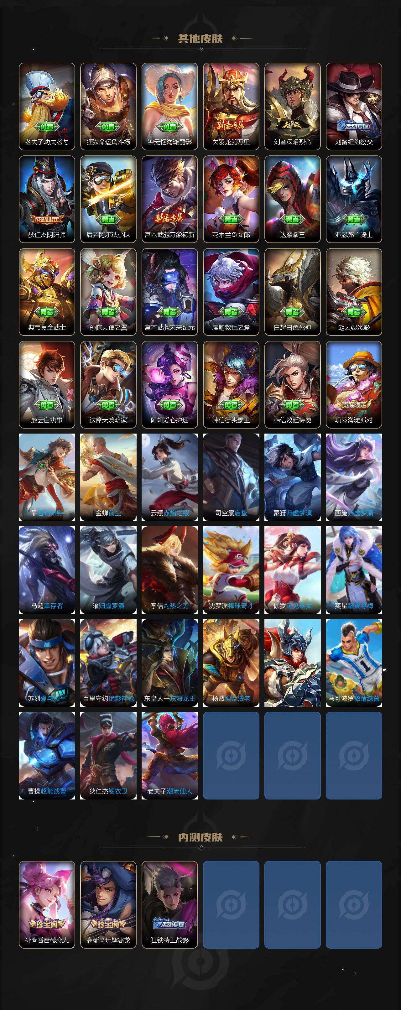 WZCMW4211574王者荣耀账号详情图5