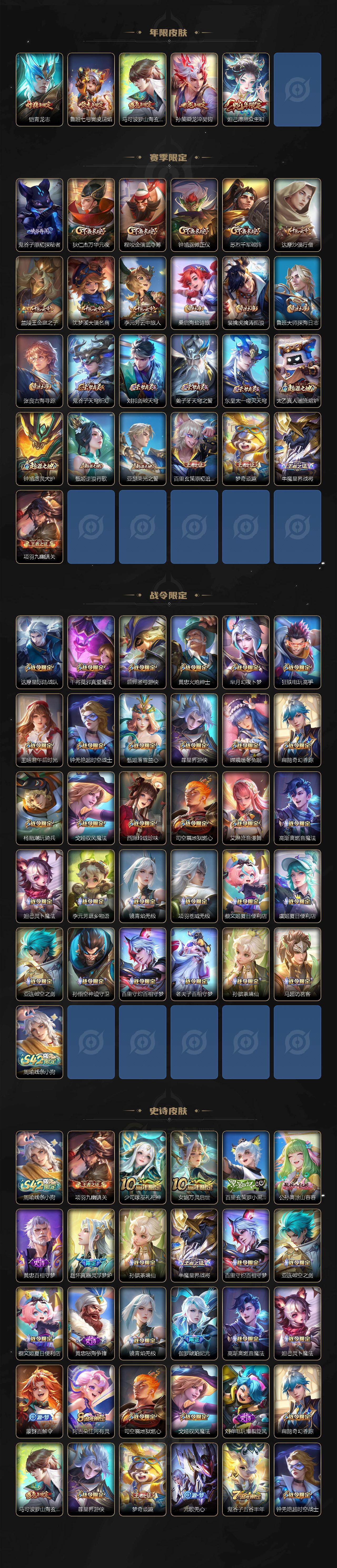 WZQM4211152王者荣耀账号详情图4