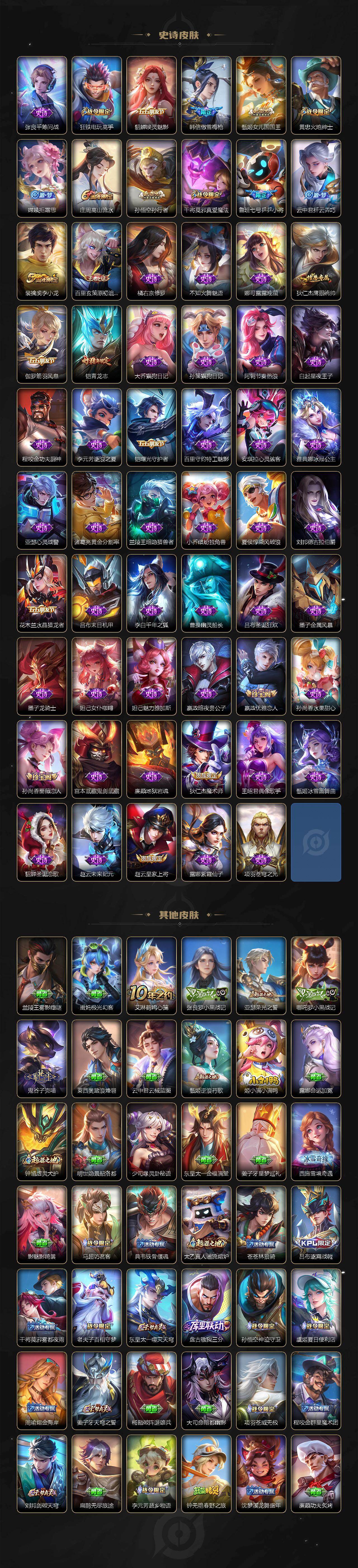 WZQM4211152王者荣耀账号详情图5