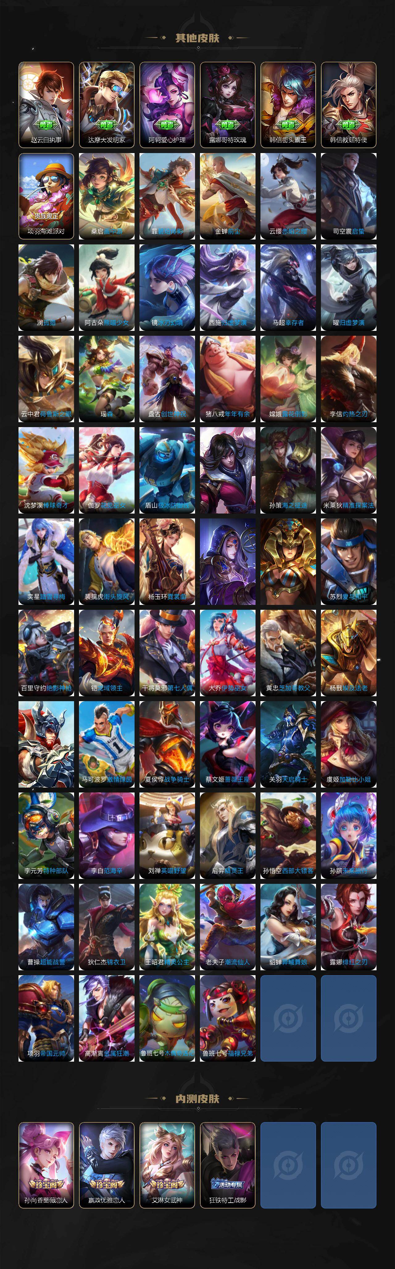 WZQM4211152王者荣耀账号详情图7