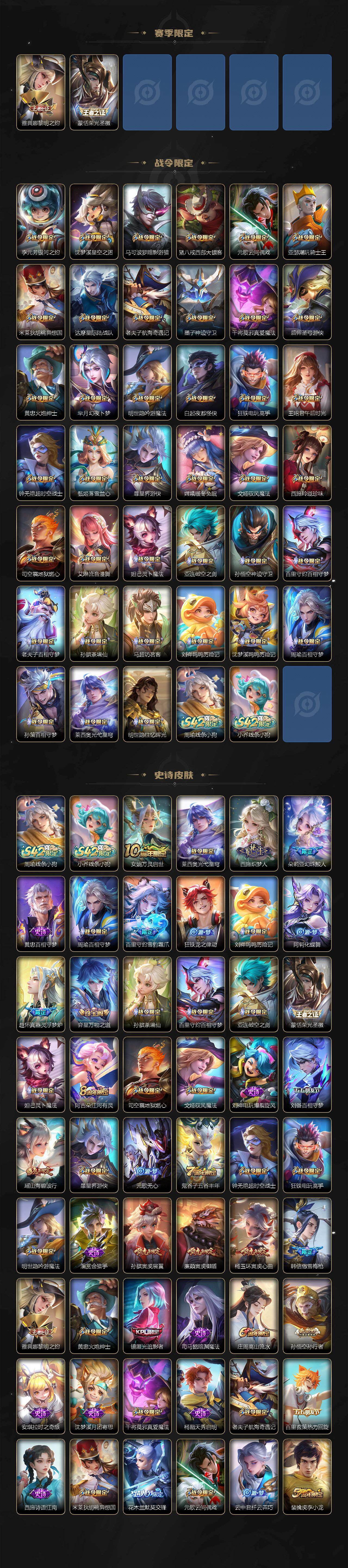 WZQM4213448王者荣耀账号详情图5