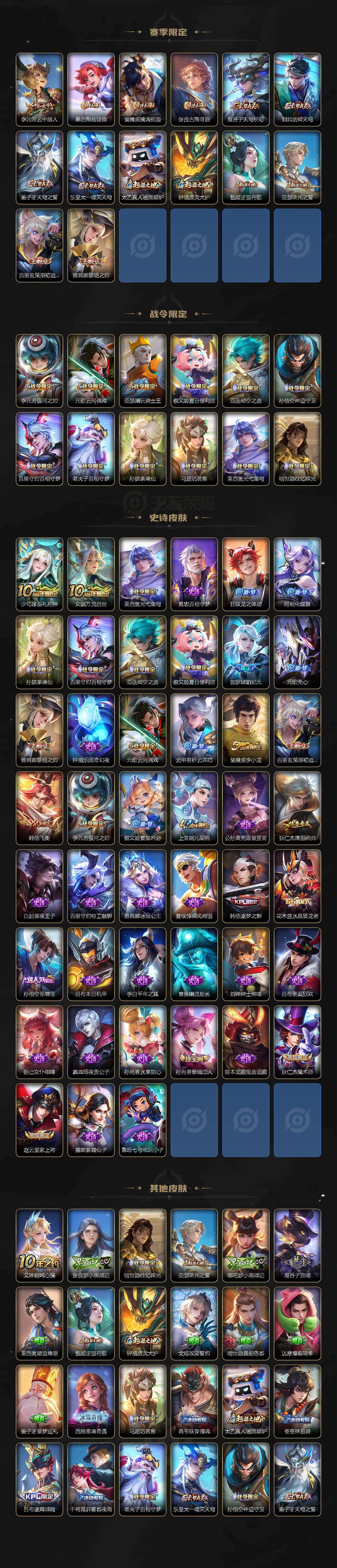 WZJZ4213408王者荣耀账号详情图3