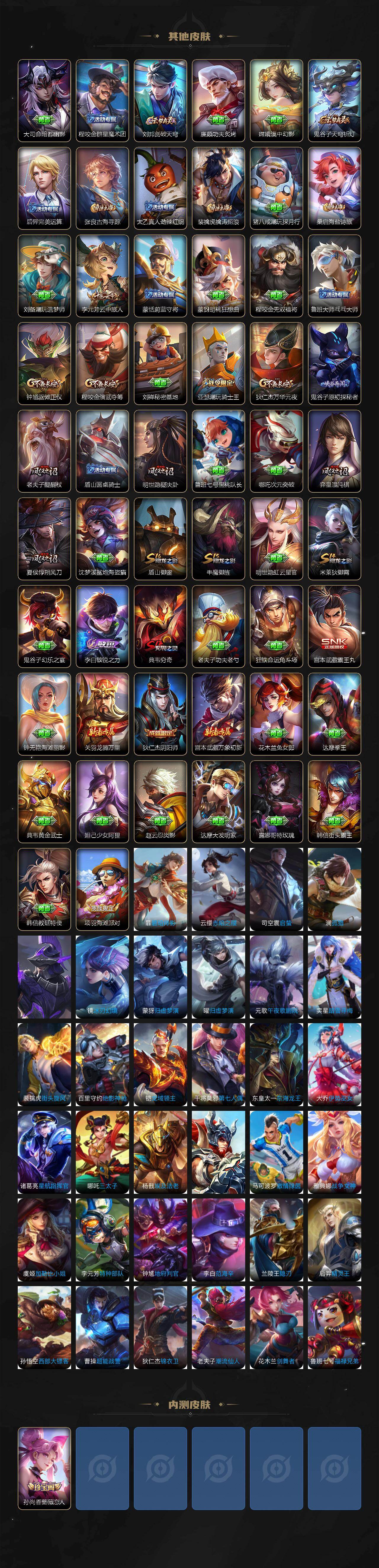 WZJZ4213408王者荣耀账号详情图4