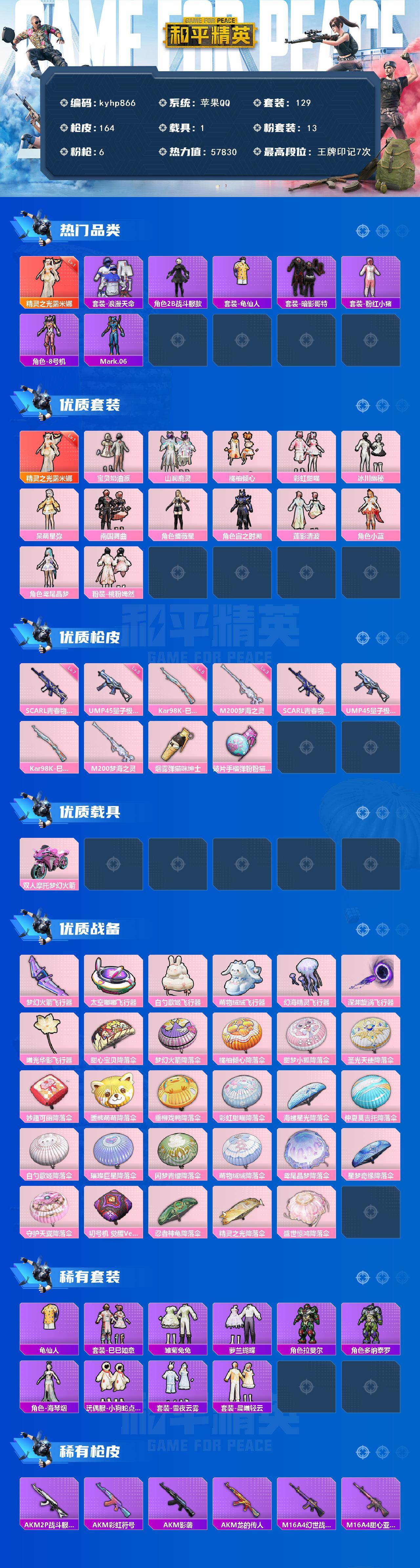 HPLX4112215和平精英账号详情图2