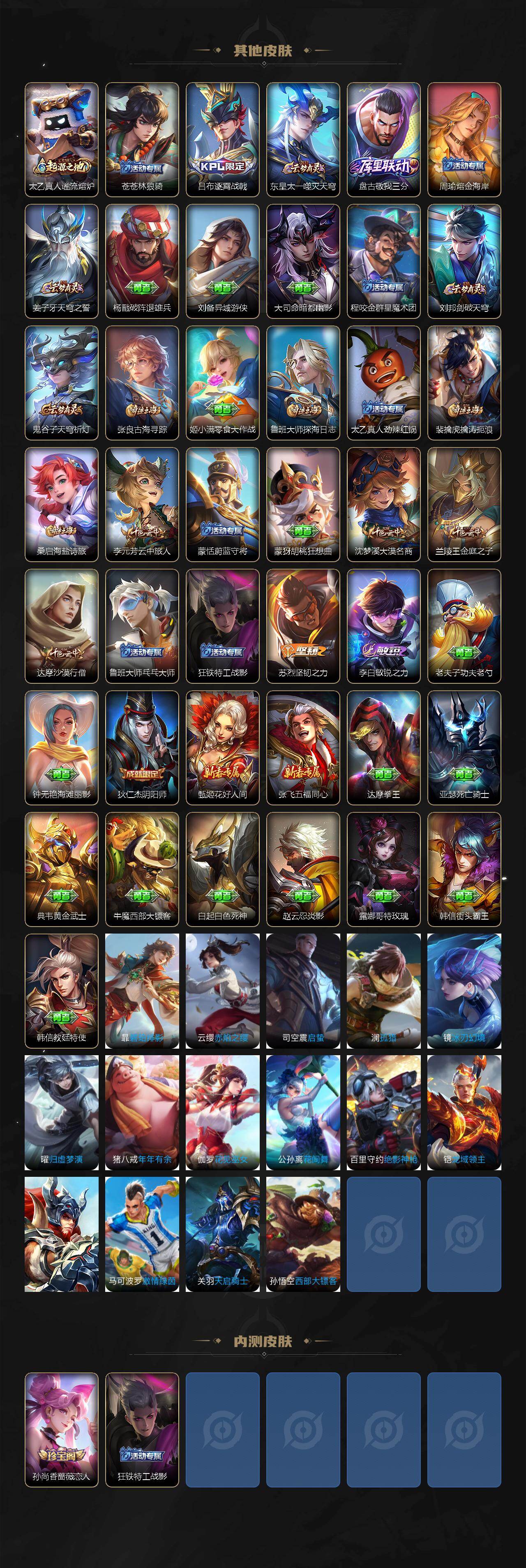 WZLX4204978王者荣耀账号详情图3