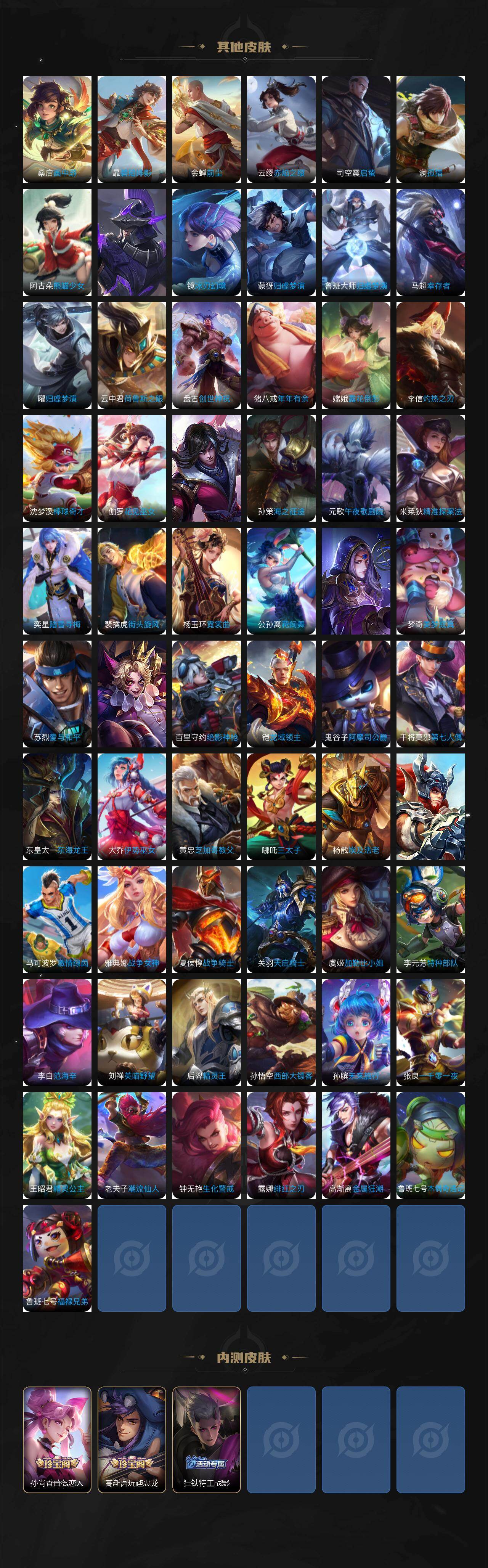 WZQM4213443王者荣耀账号详情图6