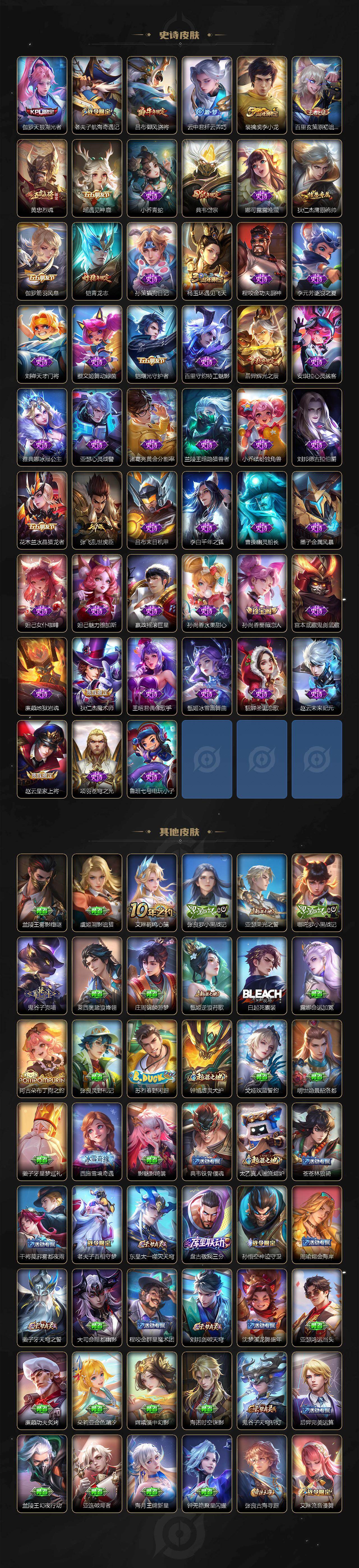 WZLX4210424王者荣耀账号详情图4