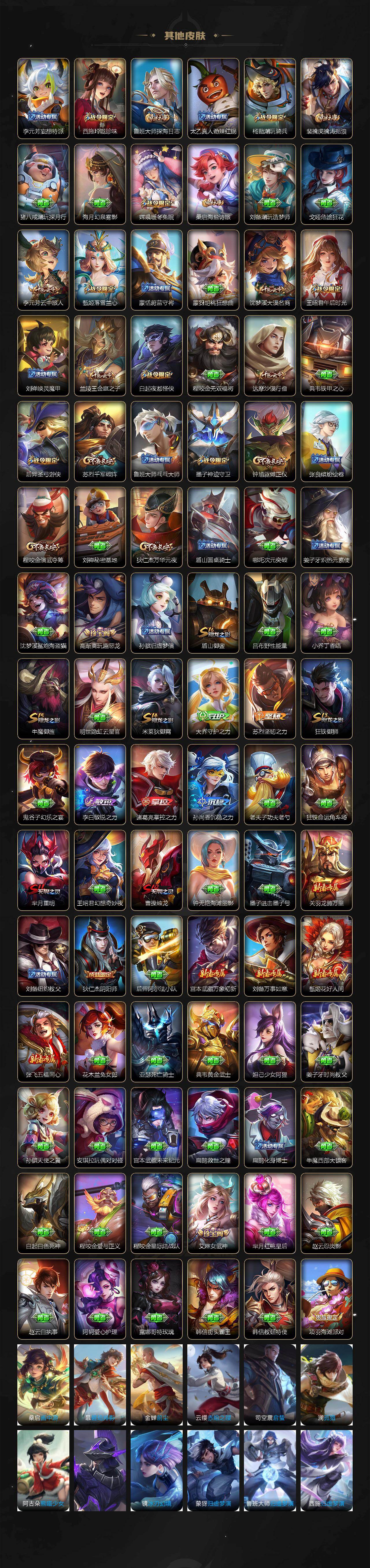 WZLX4210424王者荣耀账号详情图5