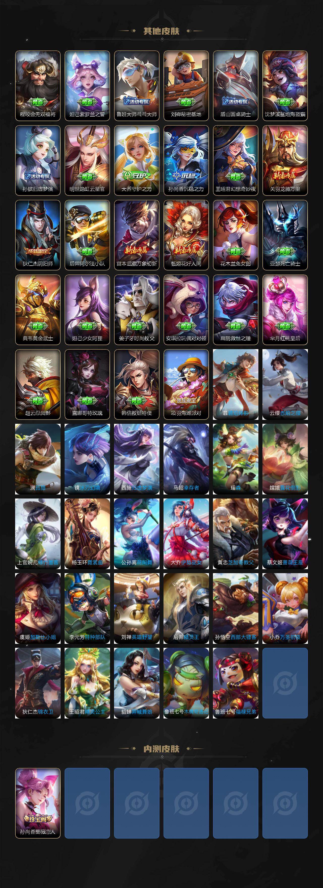 WZEY4206063王者荣耀账号详情图3