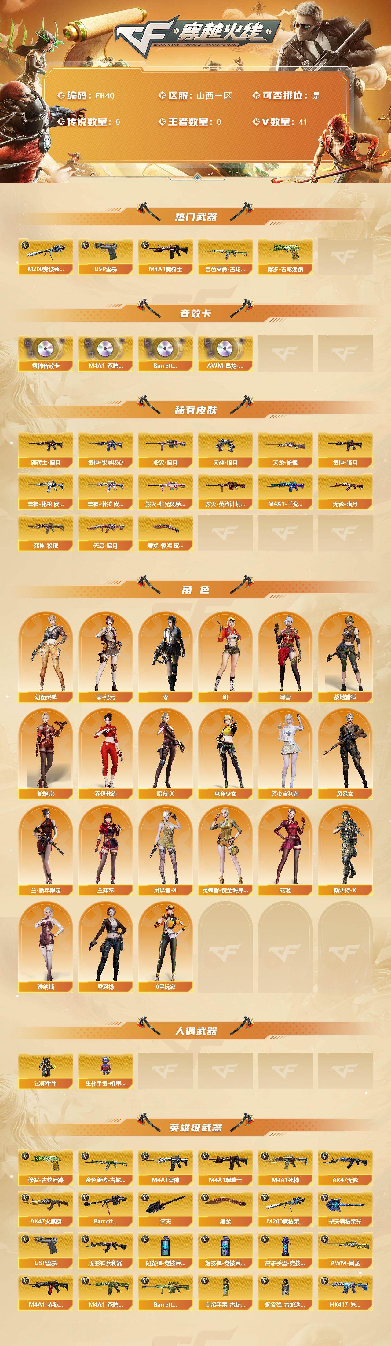 CFCMW457178穿越火线账号详情图2