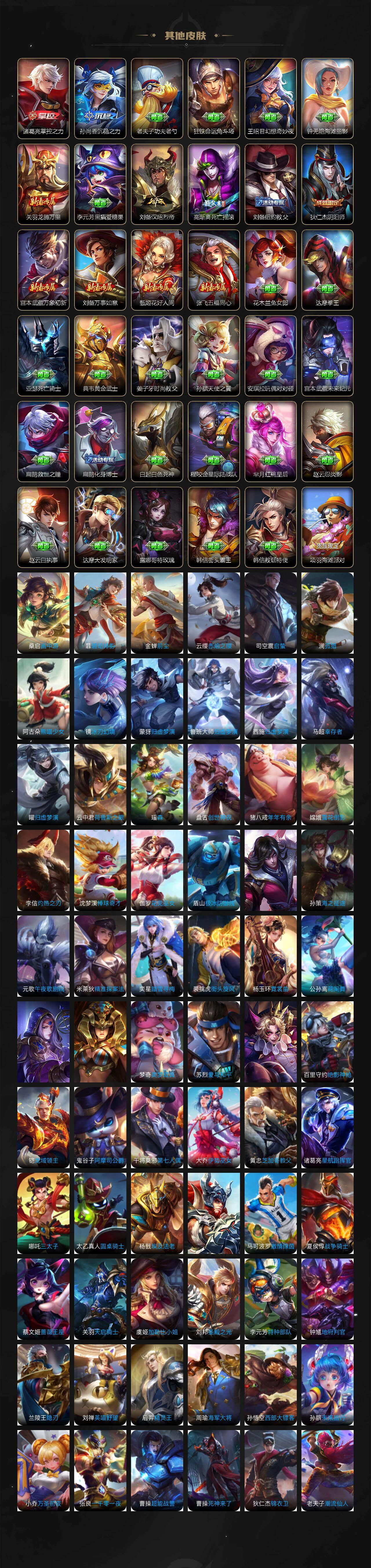 WZJZ4213396王者荣耀账号详情图5