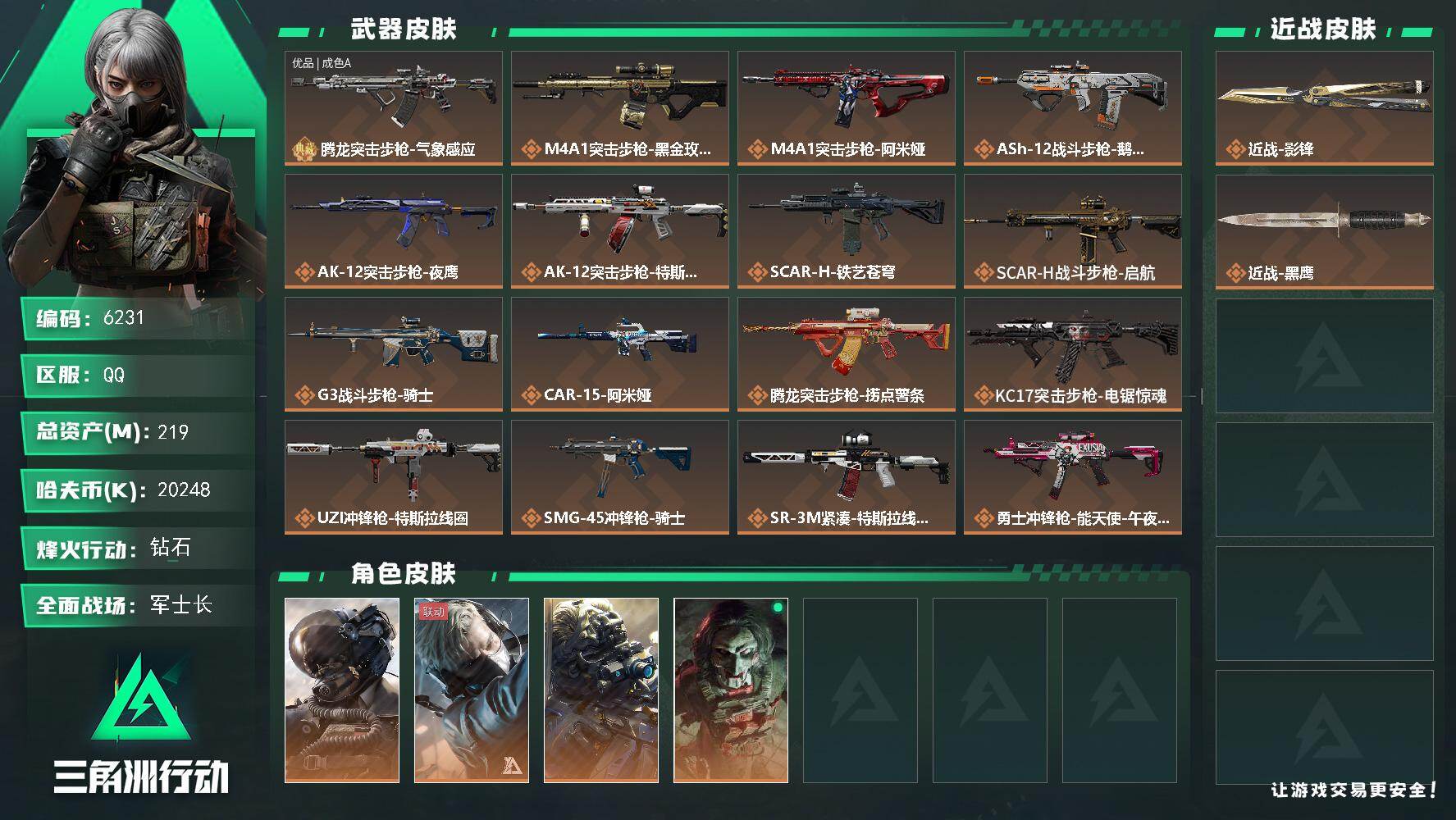 三角洲行动账号QQ总资产(M)：219M/哈夫币(K)：20248K/哈夫币(K)：20248K/传说枪皮数：28/全