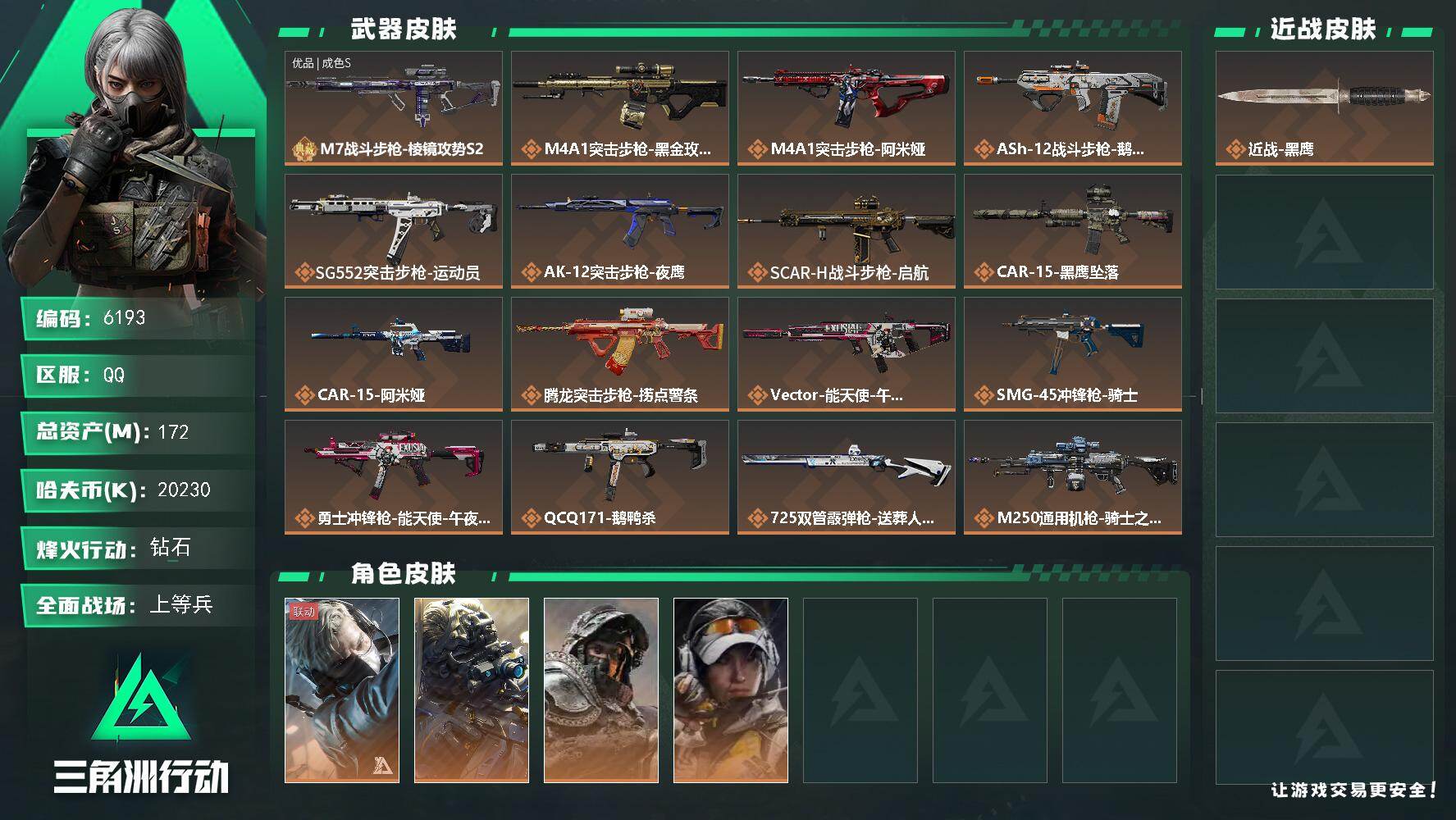 三角洲行动账号QQ总资产(M)：172M/哈夫币(K)：20230K/哈夫币(K)：20230K/传说枪皮数：24/全