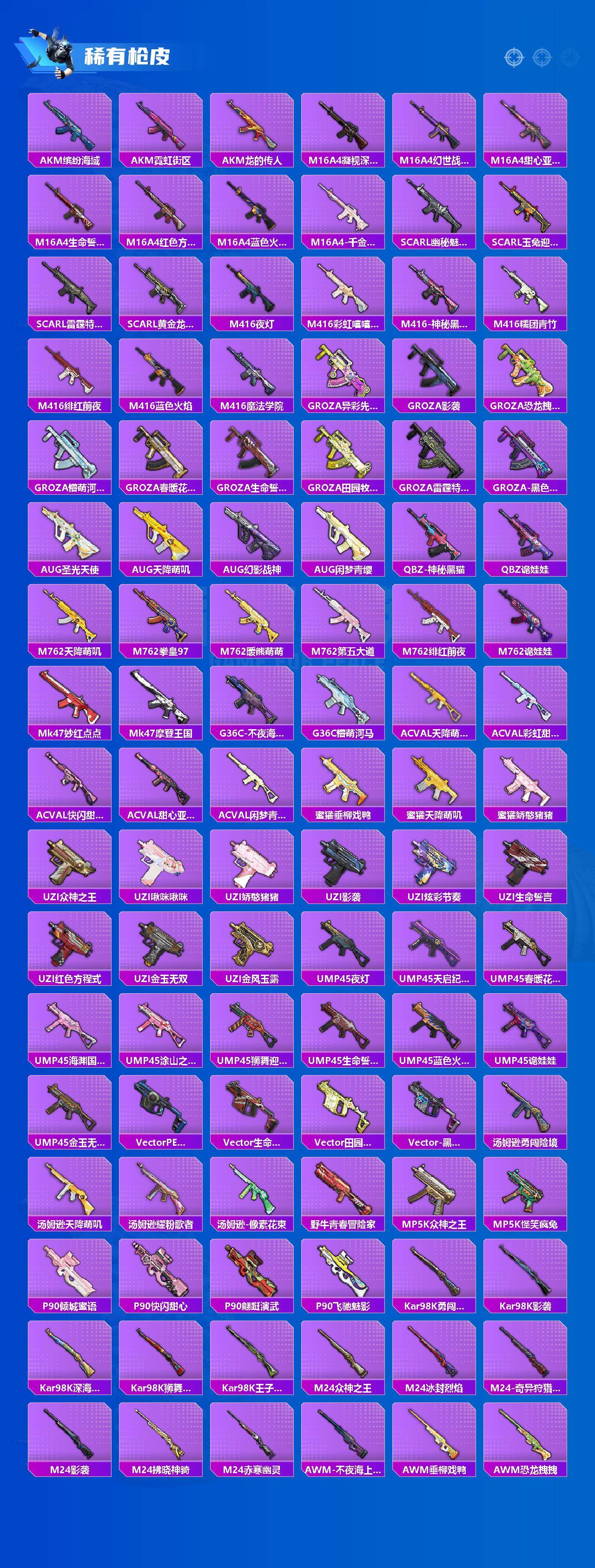 HPLE4112589和平精英账号详情图3