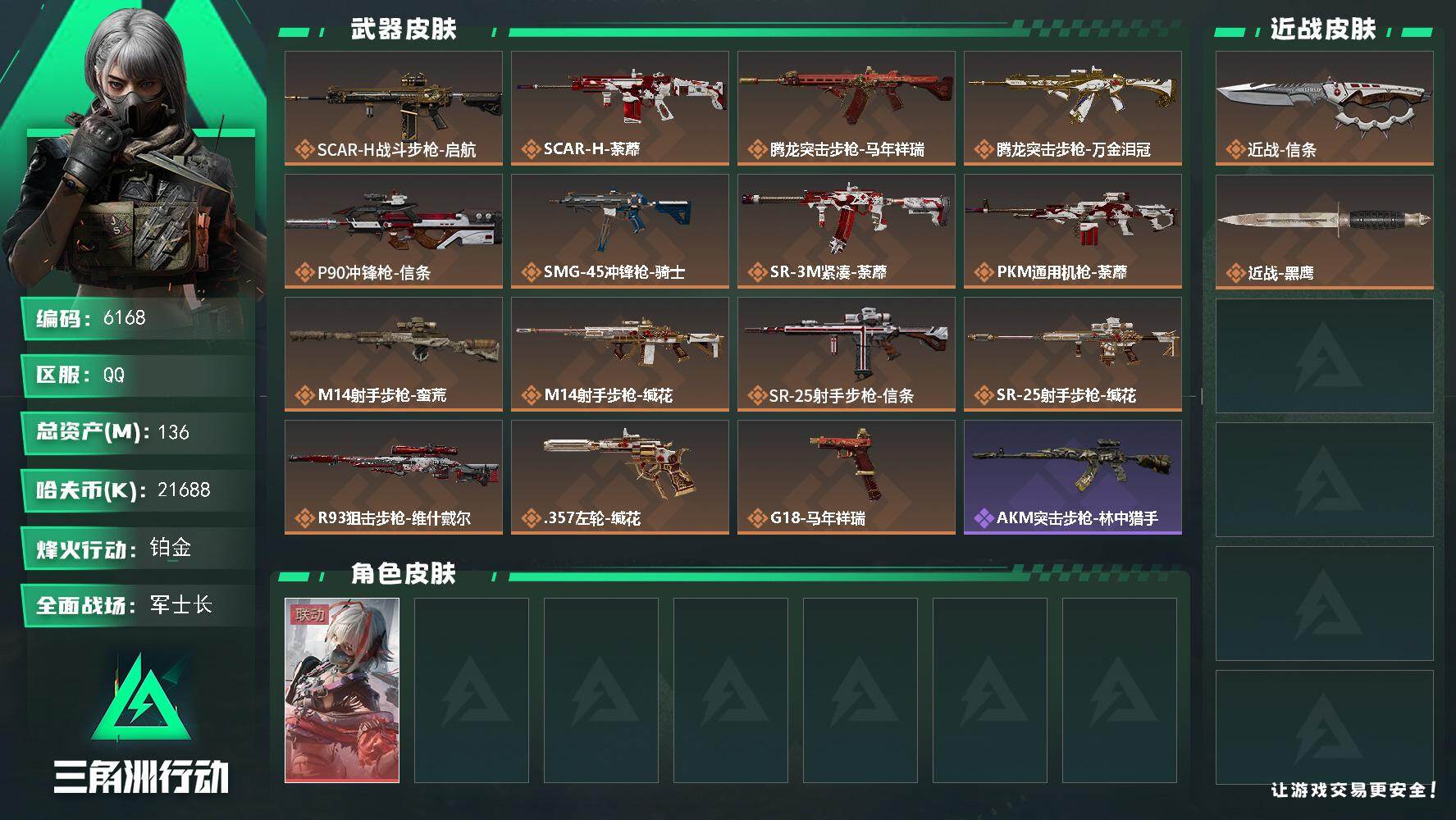 三角洲行动账号QQ总资产(M)：136M/哈夫币(K)：21688K/哈夫币(K)：21688K/传说枪皮数：15/全