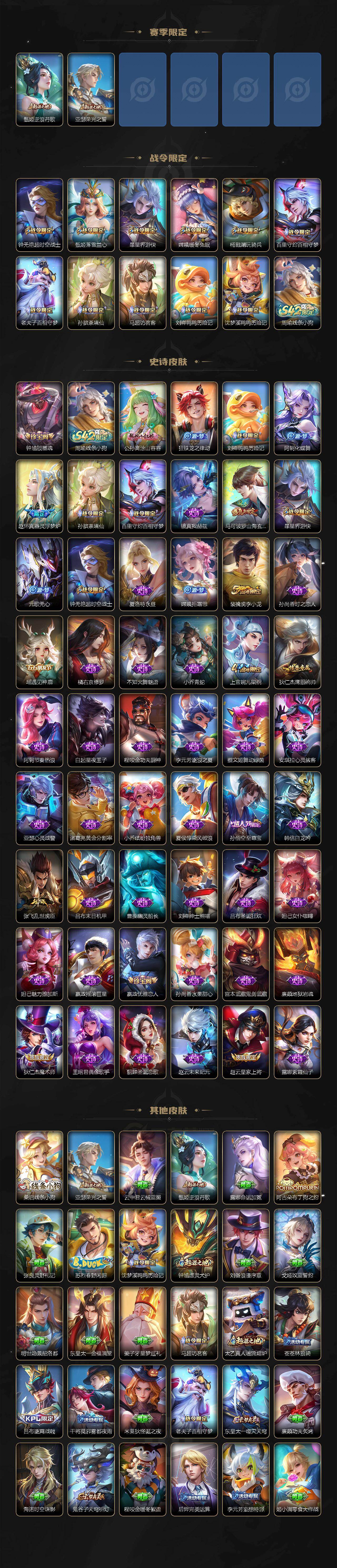 WZEY4205409王者荣耀账号详情图3