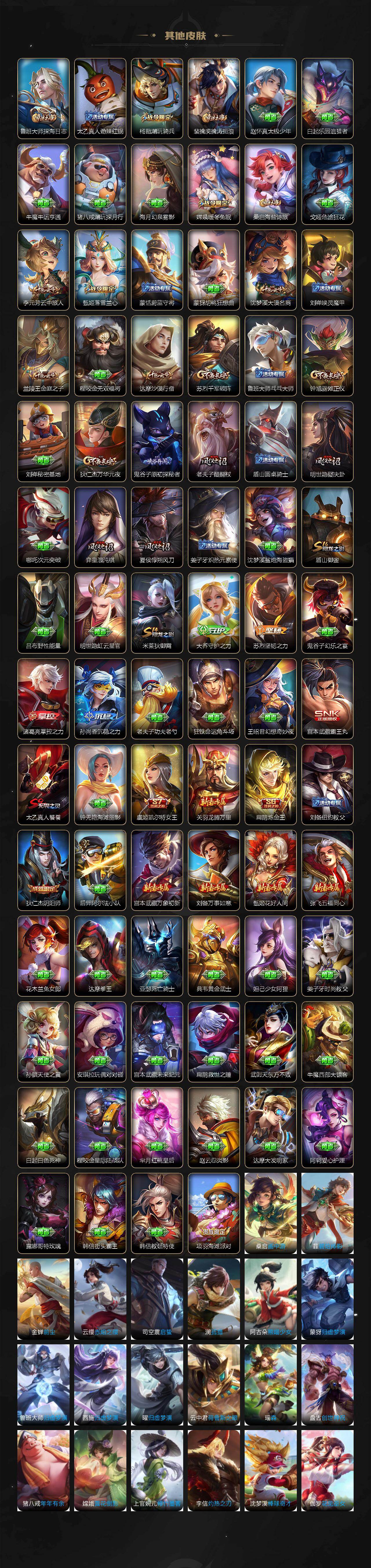 WZEY4205409王者荣耀账号详情图4