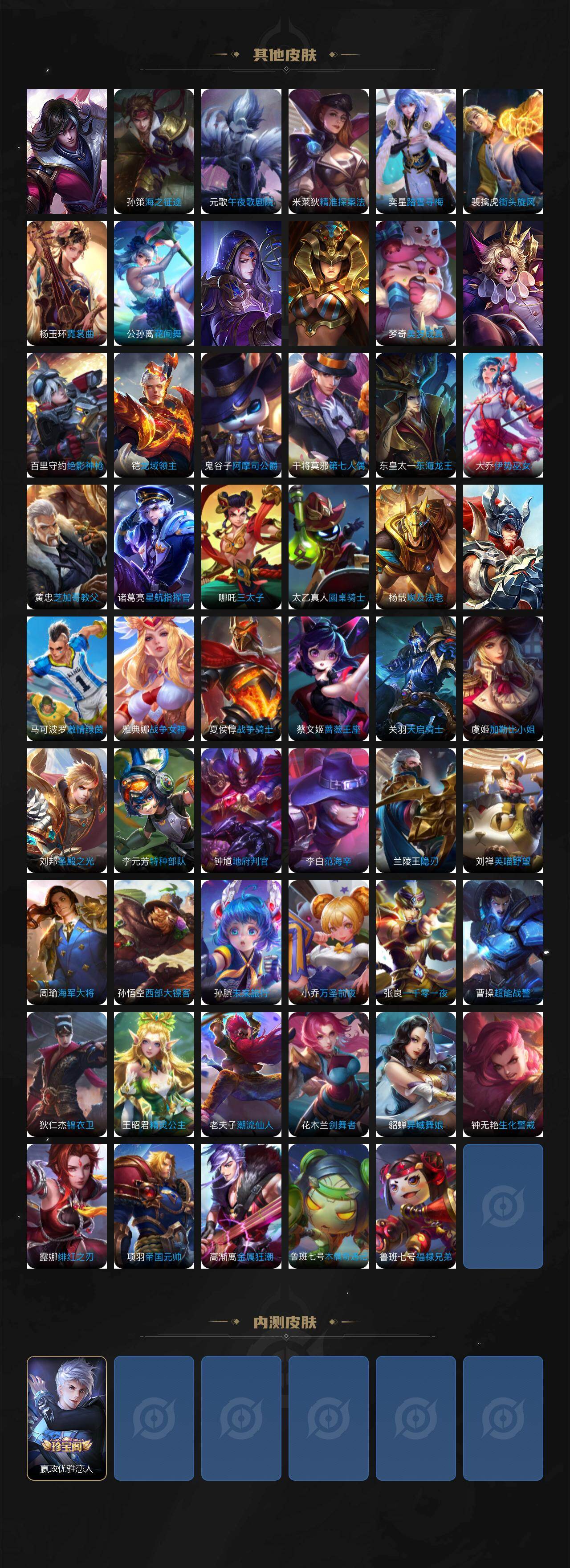 WZEY4205409王者荣耀账号详情图5