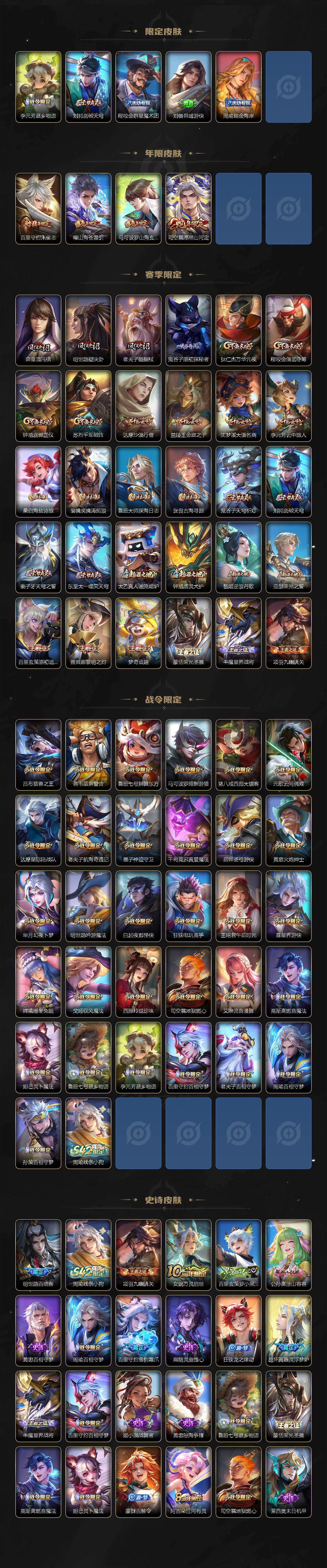 WZQM4213439王者荣耀账号详情图4