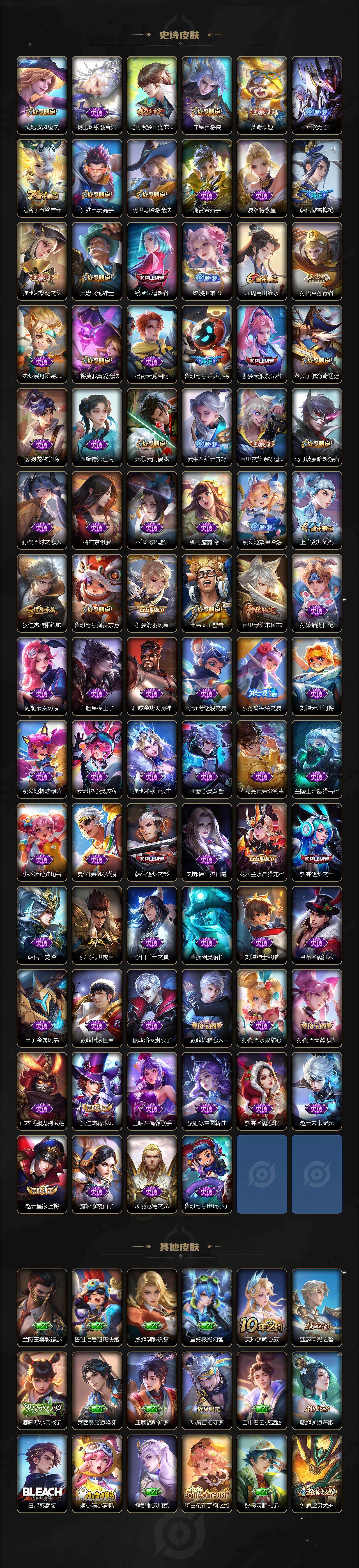 WZQM4213439王者荣耀账号详情图5