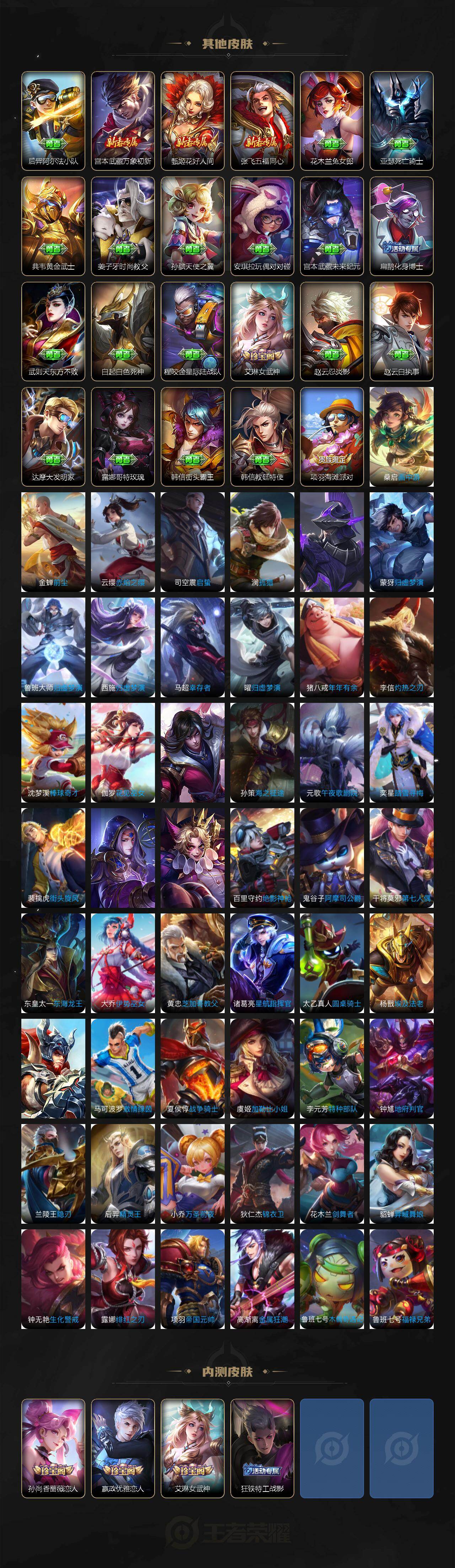 WZQM4213439王者荣耀账号详情图7