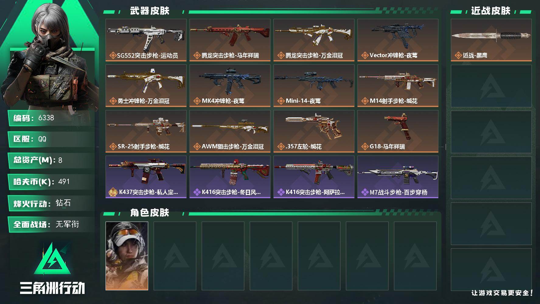 三角洲行动账号QQ总资产(M)：8M/哈夫币(K)：491K/哈夫币(K)：491K/传说枪皮数：12/全面战场等级：