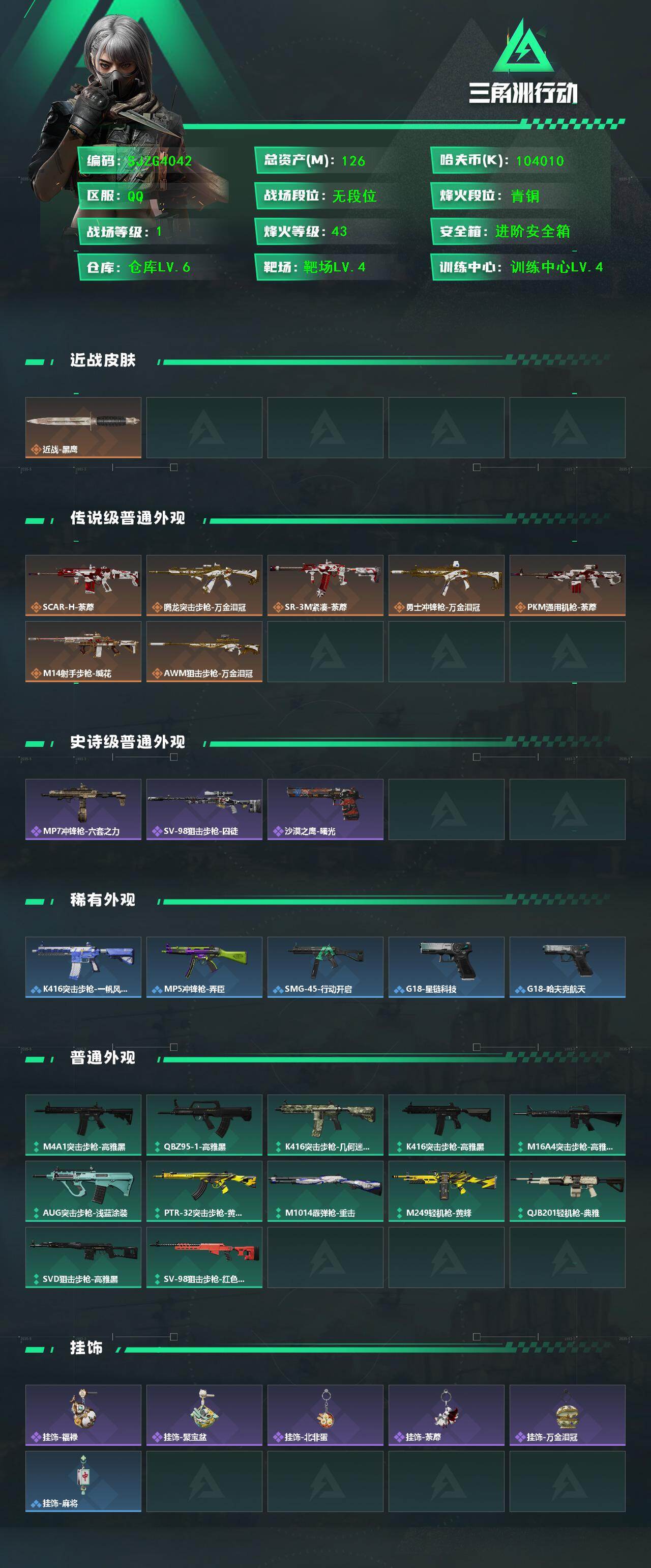 SJZQM460683三角洲行动账号详情图3