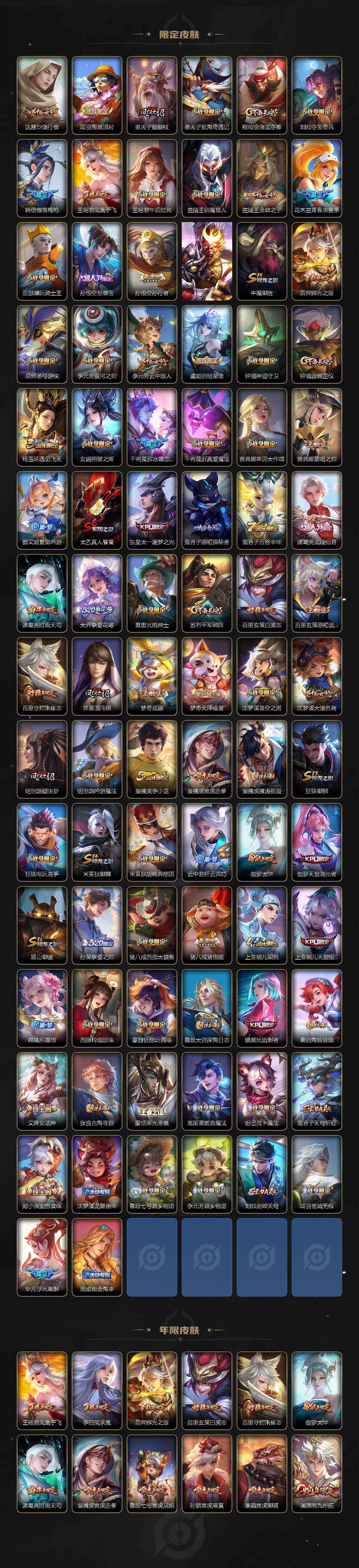 WZQM4213435王者荣耀账号详情图4