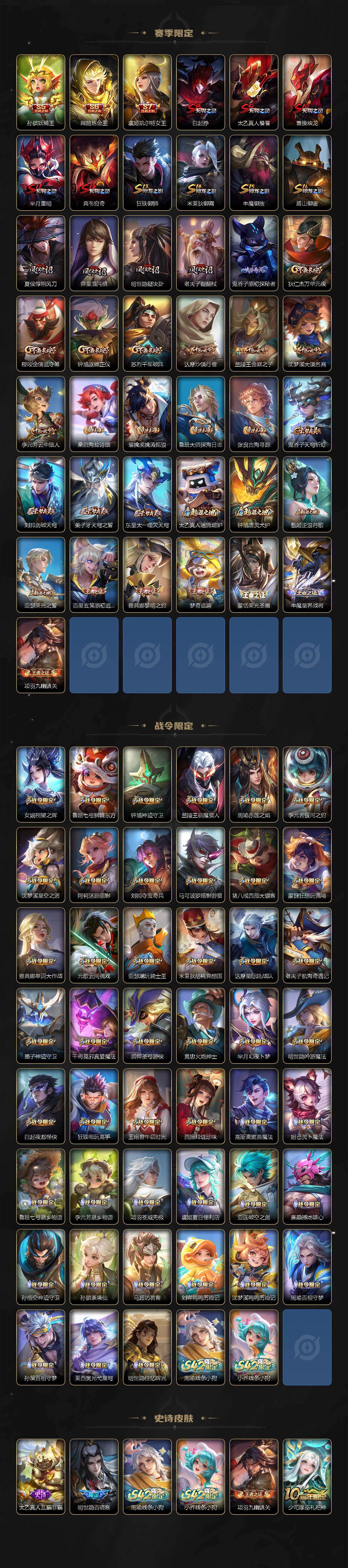 WZQM4213435王者荣耀账号详情图5