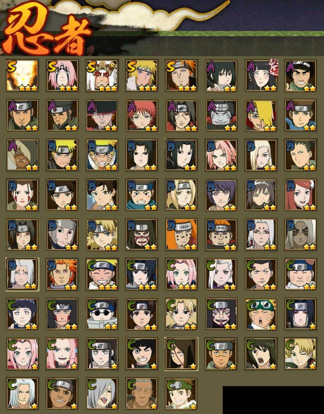 HYCMW418951火影忍者账号详情图2