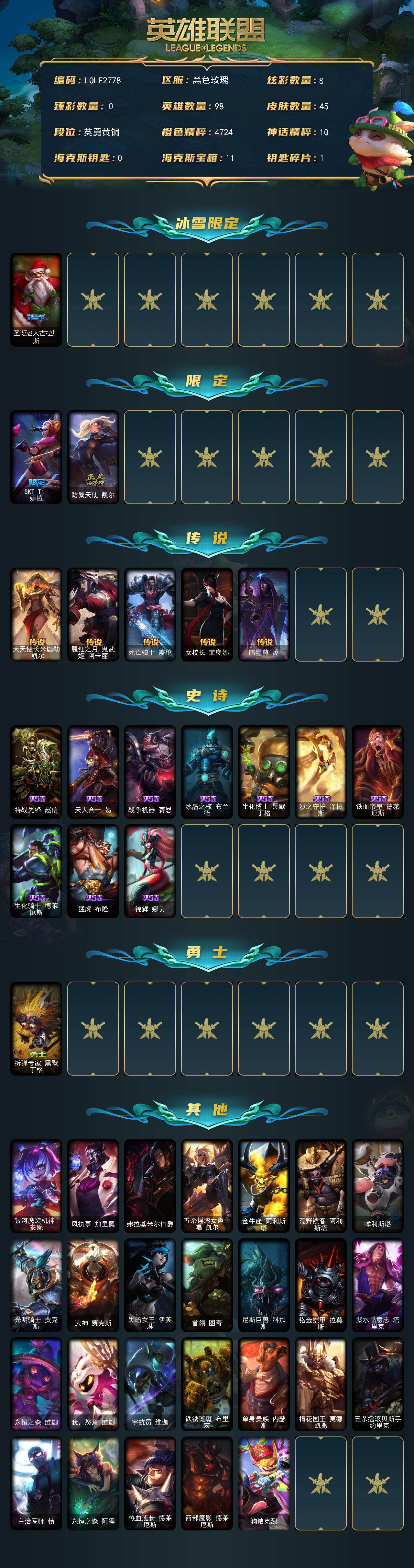 LOLEY420824英雄联盟账号详情图2