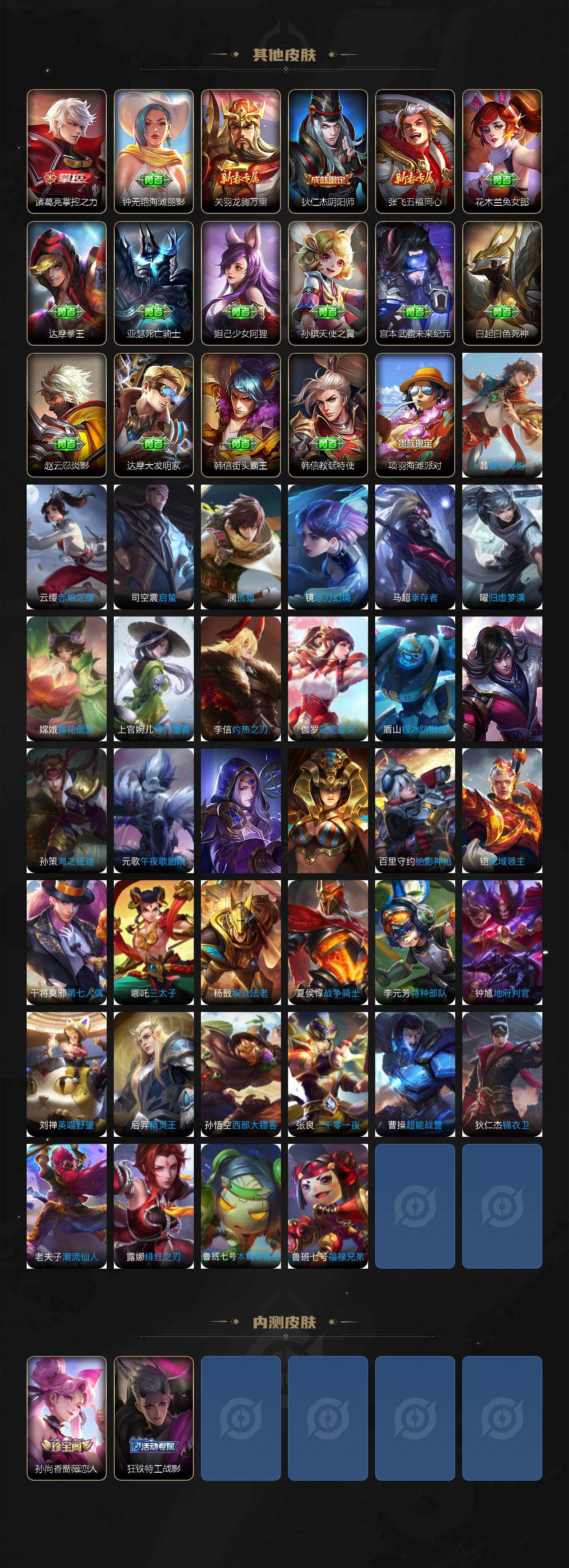 WZEY4207067王者荣耀账号详情图3