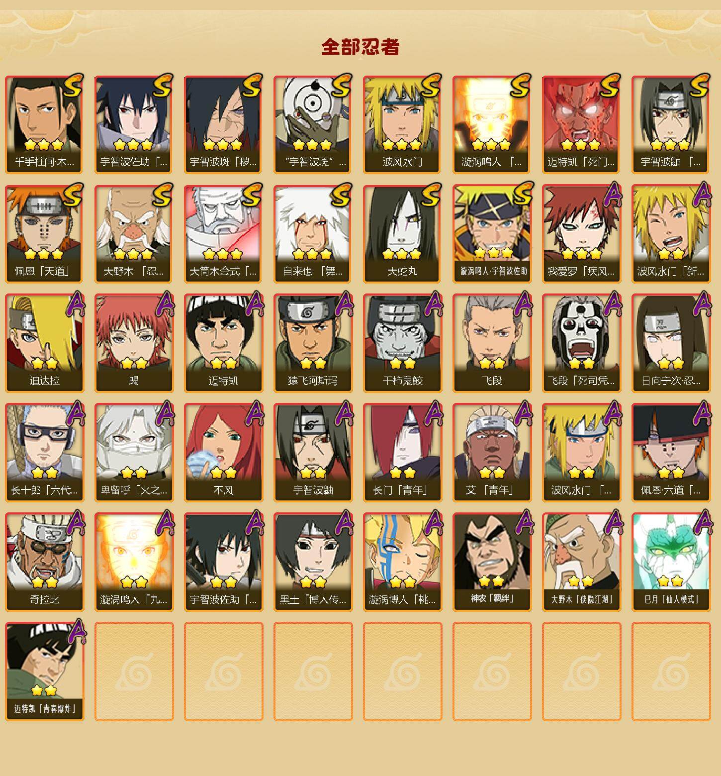 HYLFY417491火影忍者账号详情图2