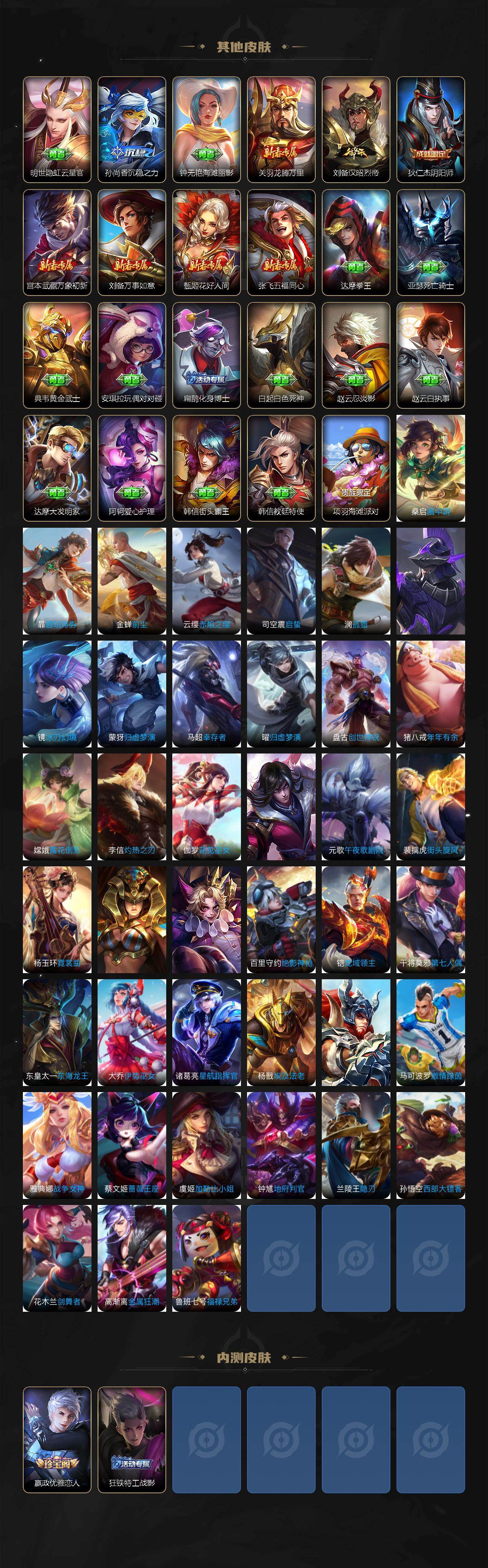 WZJZ4213391王者荣耀账号详情图4