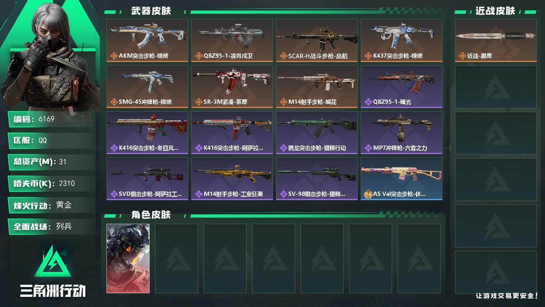 三角洲行动账号QQ总资产(M)：31M/哈夫币(K)：2310K/哈夫币(K)：2310K/传说枪皮数：7/全面战场等
